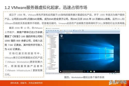 指通过软件仿真出一台或者多台计算机的