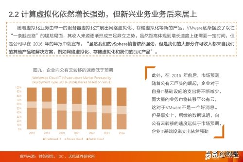 成为新的行业标准