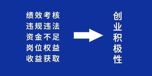 还有两个会活得很艰难”