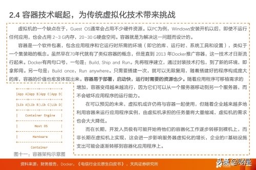 1.2 VMware服务器虚拟化起家