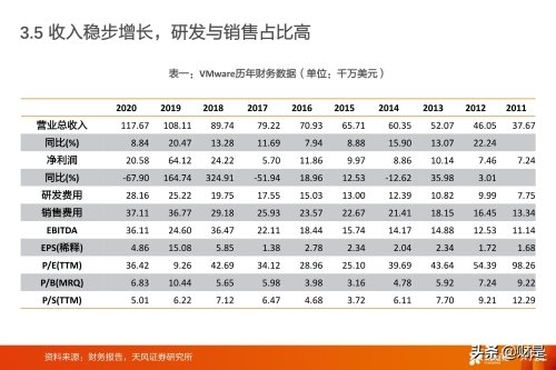 成为EMC的全资子pg电子大平台手机