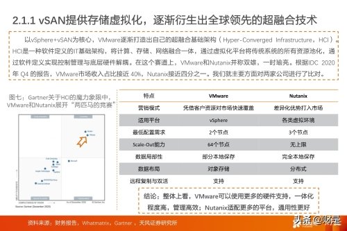x86服务器和Linux操作系统横空