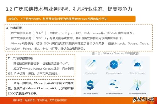 VMware率先开发和应用基于x86