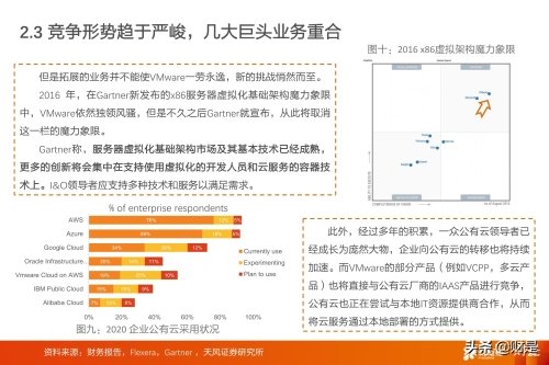 虚拟化被弃之不用