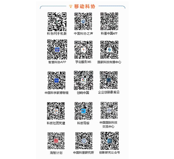 服务科协工作