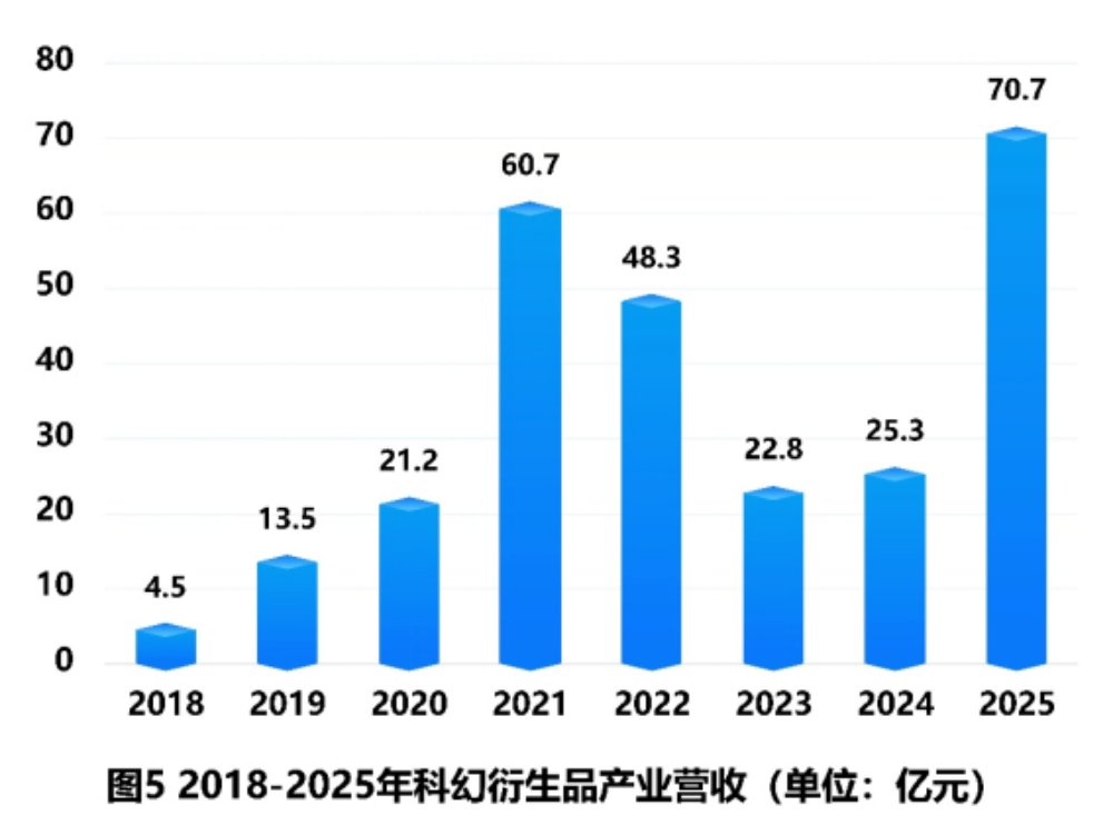 书记处书记毛广程