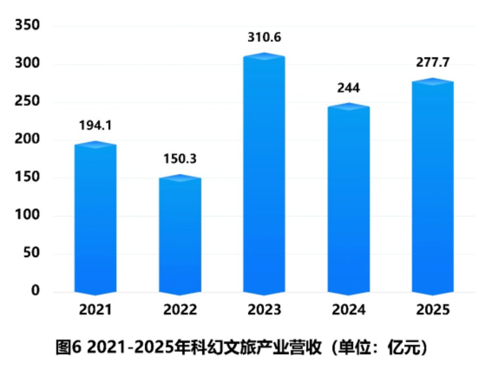 pg电子大平台玩法介绍怎么用电影局副