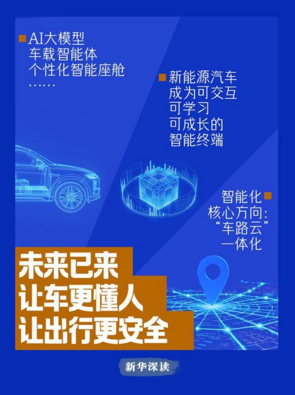 中国的汽车市场已经全面进入“新能源主