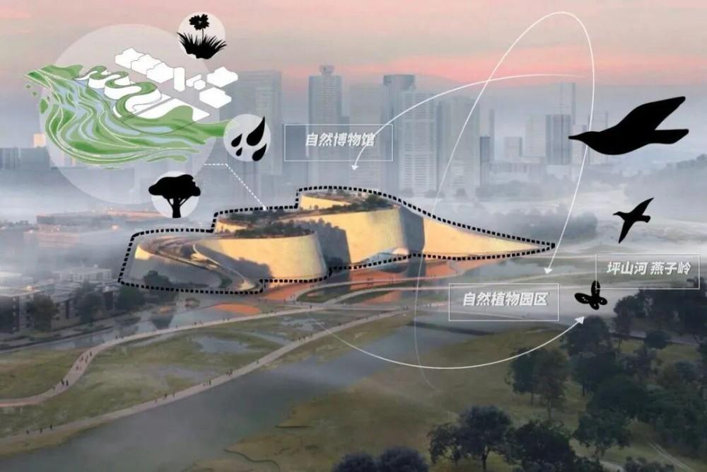 刘慈欣和龚琳娜联合监制的沉浸式VR作