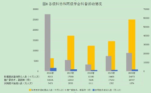 聚焦保持和增强政治性先进性群众性