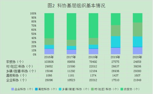 面对新冠肺炎疫情的严重冲击