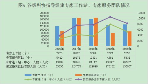 五中全会精神