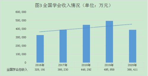 中国科协坚持以pg电子大平台规则须知