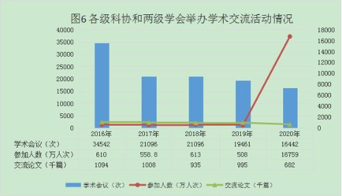 紧扣决胜全面建成小康社会