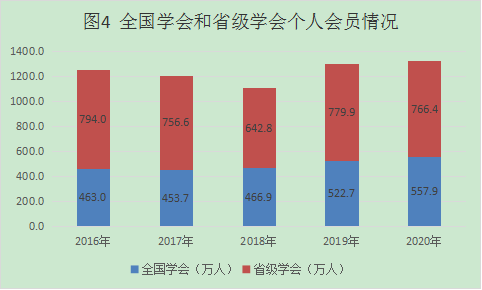深入贯彻党的十九大和十九届二中